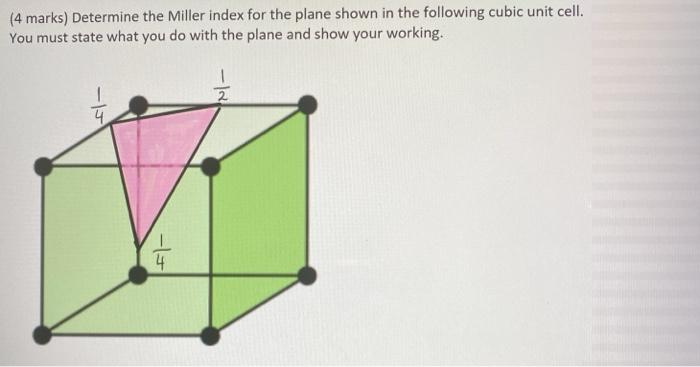 Solved (4 marks) Determine the Miller index for the plane | Chegg.com
