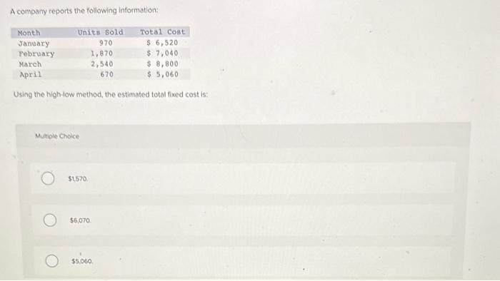 Solved A company reports the following information: Using | Chegg.com