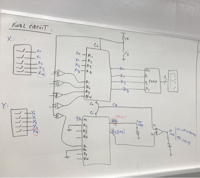 2. Design a combinational circuit using a minimum | Chegg.com