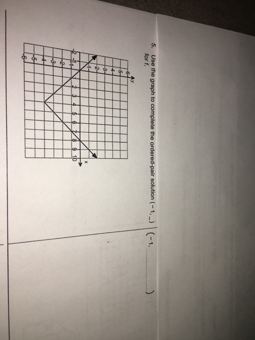 Solved 5. Use the graph to complete the ordered-pair | Chegg.com