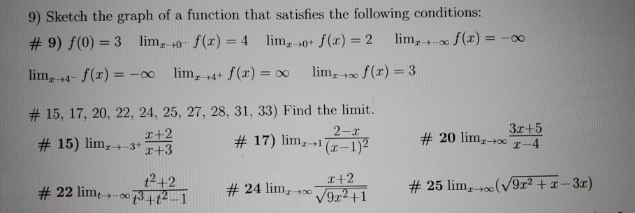 Solved 9) Sketch the graph of a function that satisfies the | Chegg.com