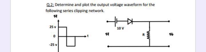 Solved Q.2: Determine and plot the output voltage waveform | Chegg.com