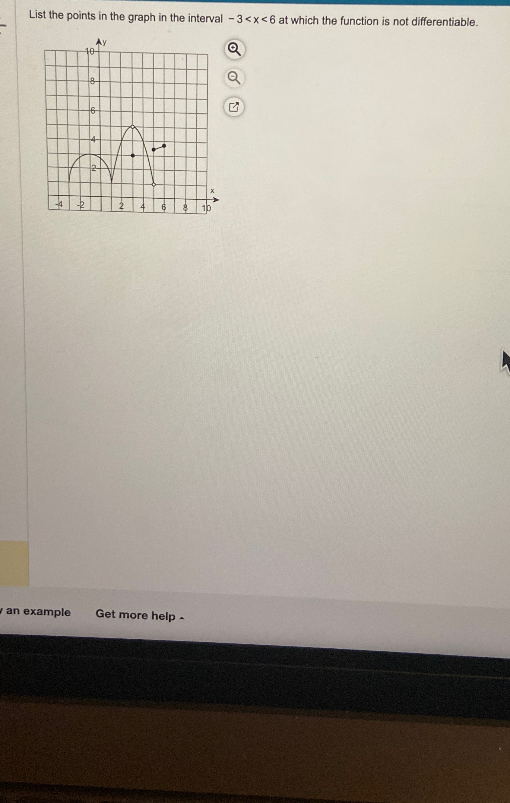 Solved List the points in the graph in the interval -3 at | Chegg.com