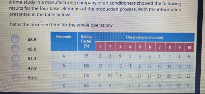 Solved A time study in a manufacturing company of air | Chegg.com
