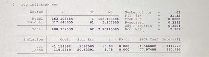 Solved how do i solve question 8 and 9. The output for | Chegg.com