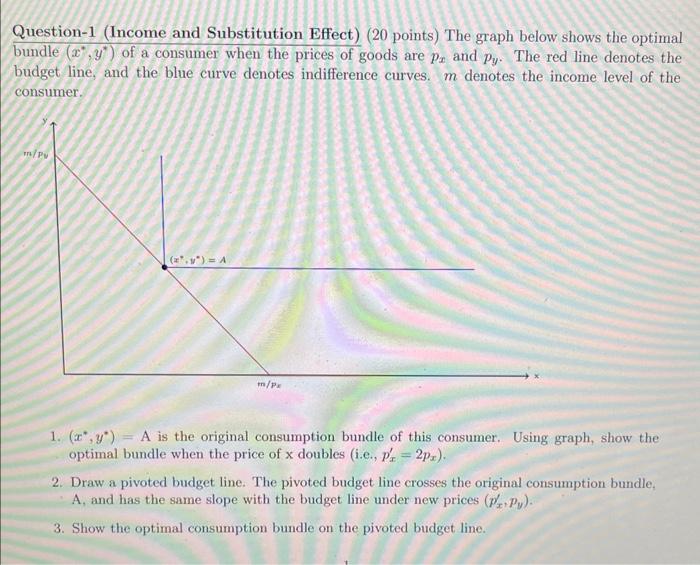 Solved Question-1 (Income and Substitution Effect) (20 | Chegg.com