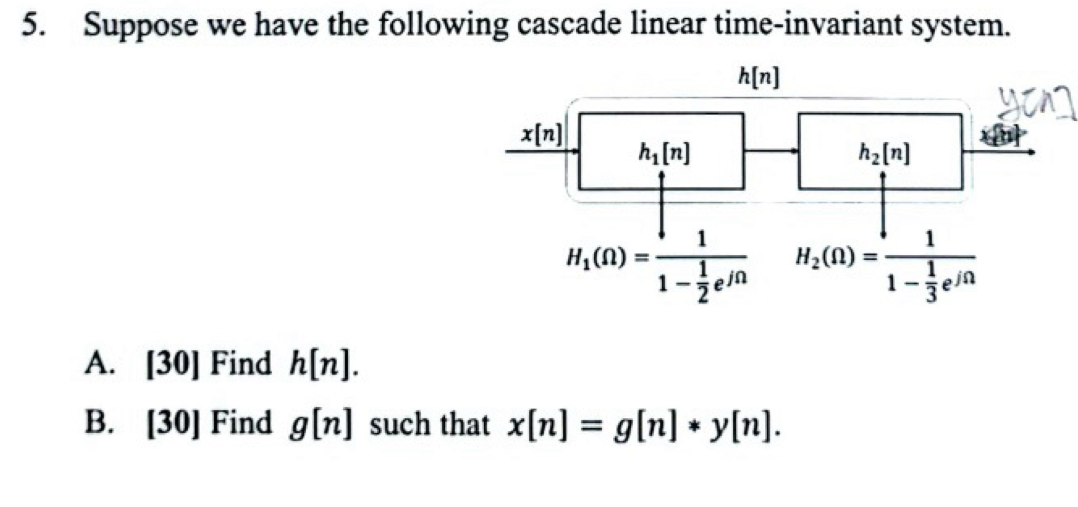 Solved Suppose we have the following cascade linear | Chegg.com