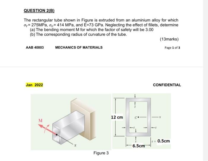 Solved QUESTION 2(B) The rectangular tube shown in Figure is | Chegg.com