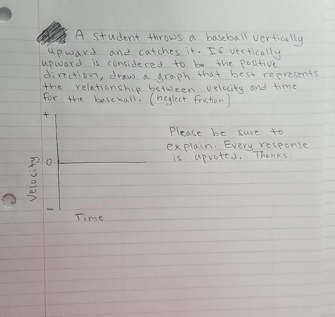 Solved A student throws a baseball vertically upward and