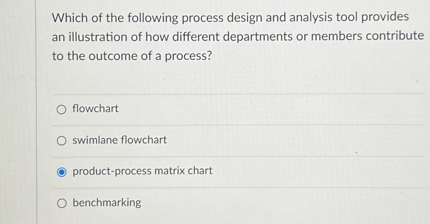Solved Which of the following process design and analysis | Chegg.com