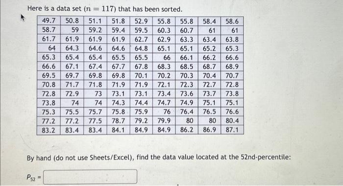 Solved Here is a data set (n=117) that has been sorted. By | Chegg.com