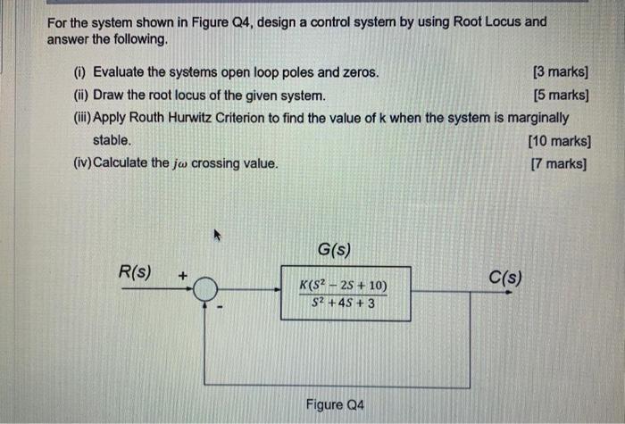 Solved For the system shown in Figure Q4, design a control | Chegg.com