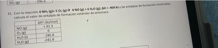 SO, (8) - 296.8 31. Con la reacción 4 NH, (g)+ 50() 4 NO(e) + 6 H,0 (); AH = -904 kJ y las entalpias de formación mostradas,