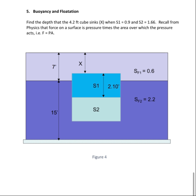 Solved Buoyancy and FloatationFind the depth that the 4.2 | Chegg.com