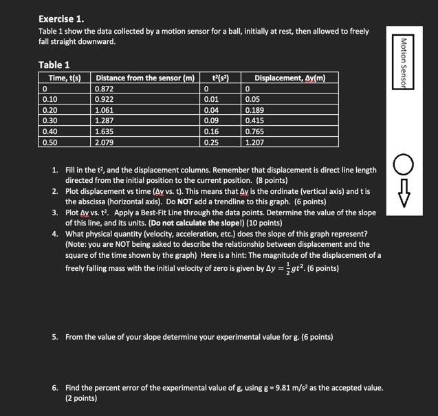Solved Exercise 1. Table 1 show the data collected by a | Chegg.com