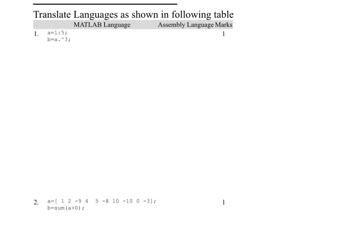 Solved Translate Languages as shown in following table | Chegg.com