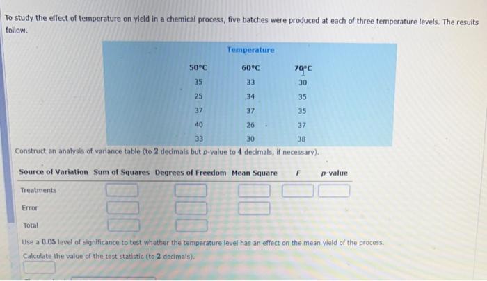 Solved To study the effect of temperature on vield in a | Chegg.com