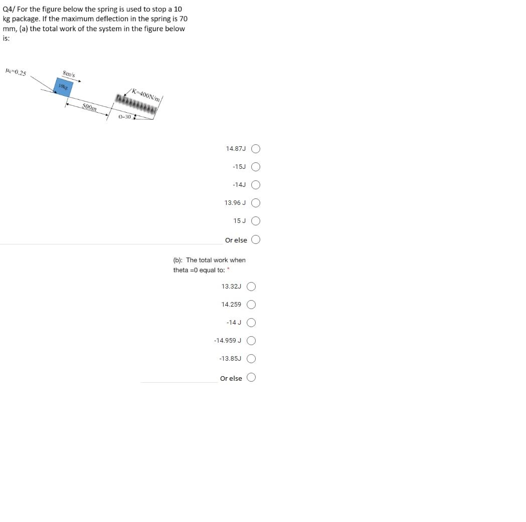Solved Q4/ For the figure below the spring is used to stop a | Chegg.com