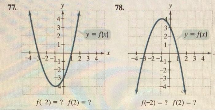 Solved In Exercises 55-64, use the vertical line test to | Chegg.com