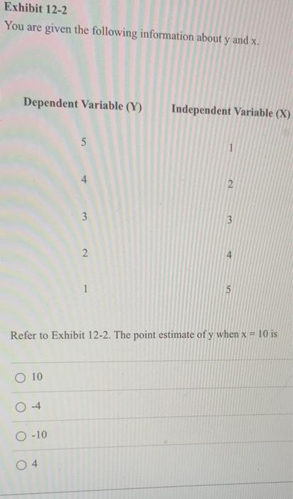 Solved Exhibit 12-2 You are given the following information | Chegg.com