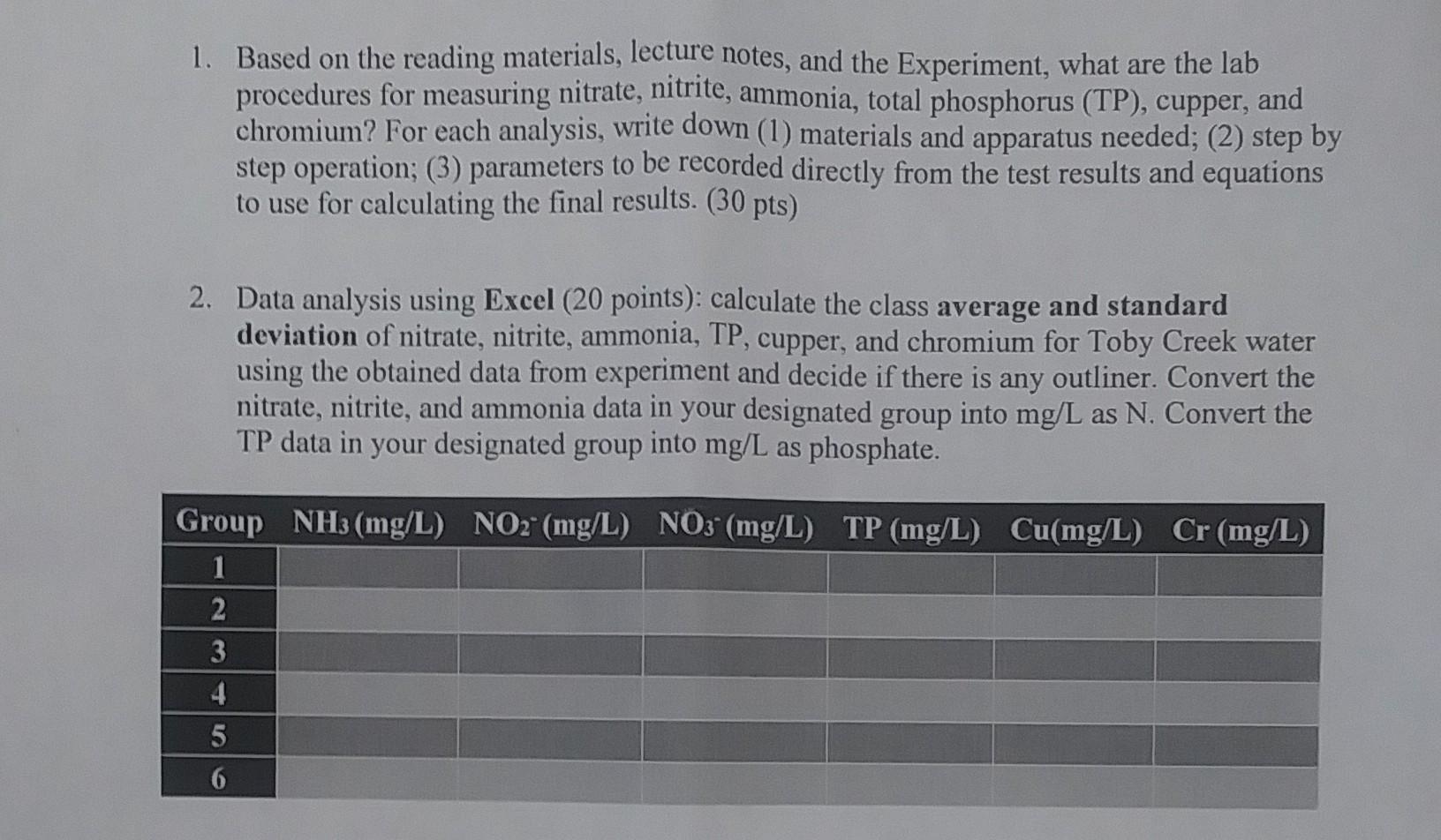 Sucker Testing Note Solved Results suck 2!1. Based on the reading materials, | Chegg.com