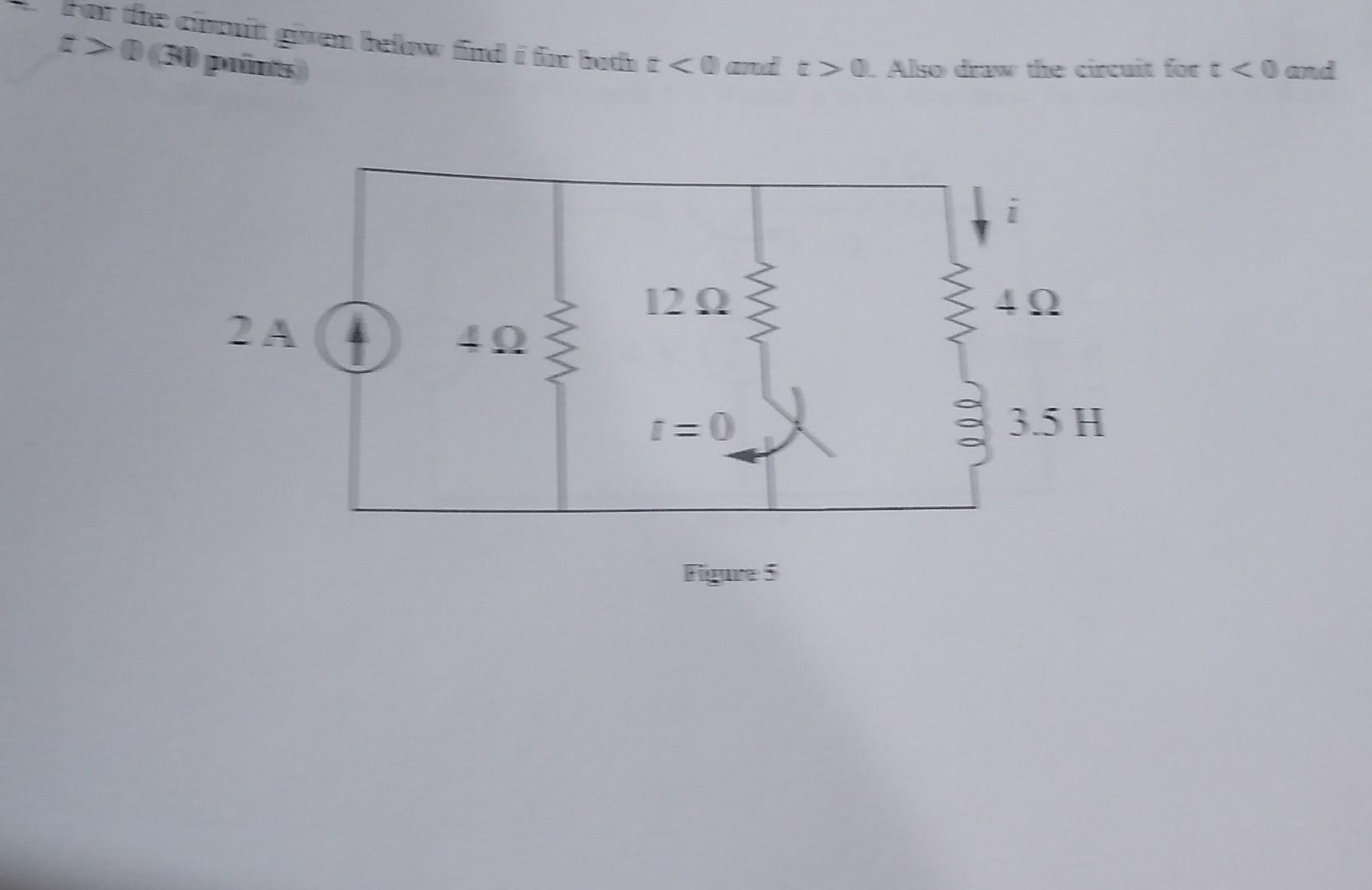 Solved Figure 5 | Chegg.com