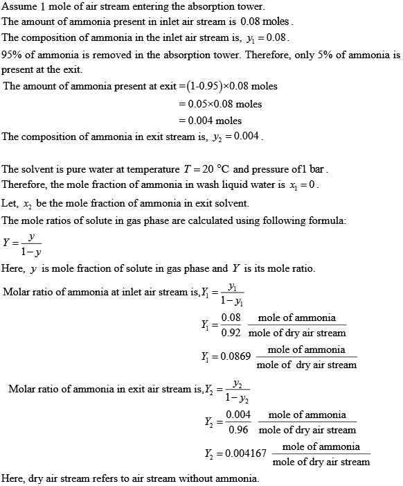 Solved: Chapter 13 Problem 8P Solution | Fundamentals Of Chemical ...