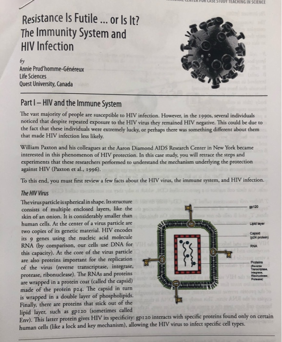Hiv case studies for students picture