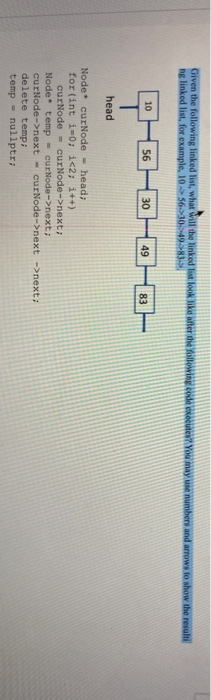 Solved Given the following linked list, what Will the linked | Chegg.com