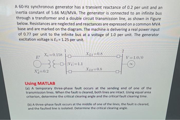 Solved A 60-Hz synchronous generator has a transient | Chegg.com