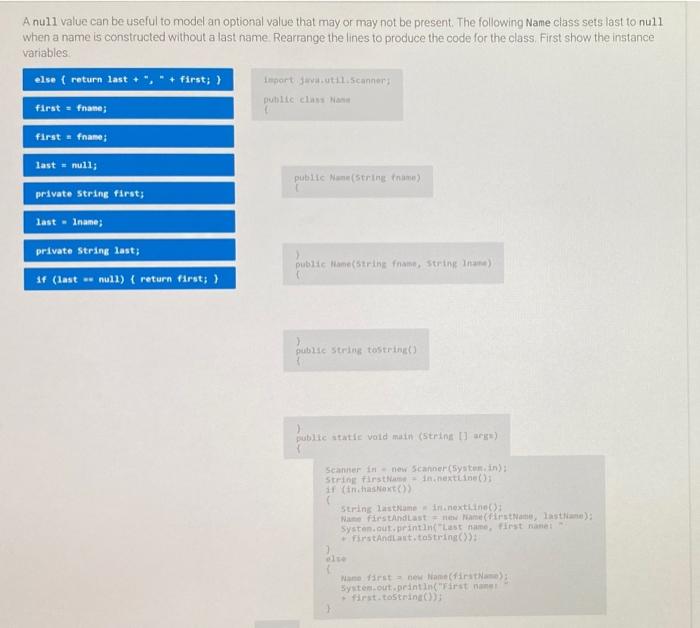 Solved Anull value can be useful to model an optional value
