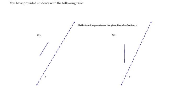 Solved You have provided students with the following task: | Chegg.com