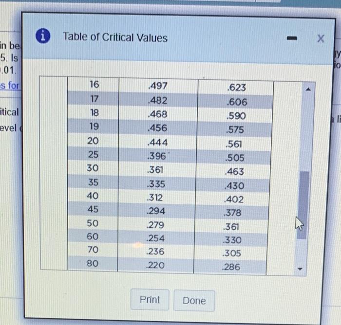 Solved first drop down options are greater or less. 2nd drop | Chegg.com