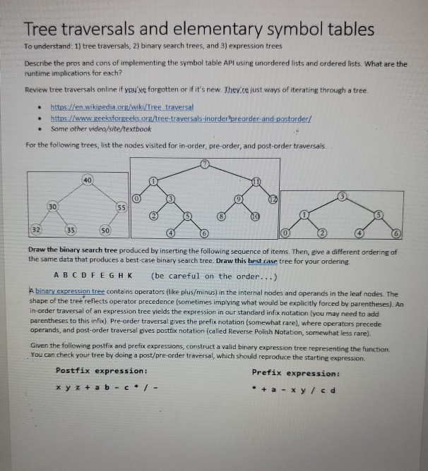 Tree Traversals And Elementary Symbol Tables To Un... | Chegg.com