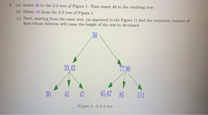 Solved 3. (a) Insert 48 to the 2-3 tree of Figure 1. Then | Chegg.com