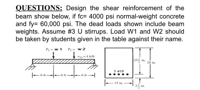 Solved QUESTIONS: Design the shear reinforcement of the beam | Chegg.com
