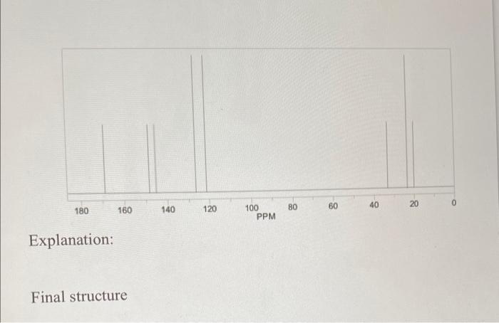 Solved Determine The Structure Of The Compound Based On The | Chegg.com