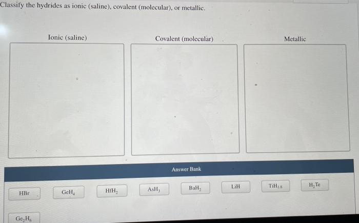 Classify the hydrides as ionic (saline), covalent (molecular), or metallic.