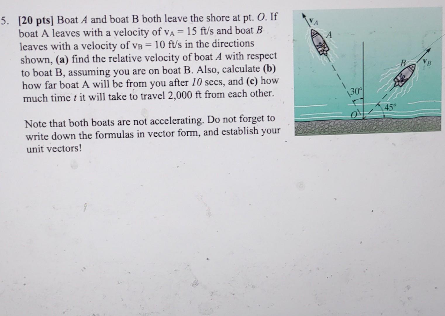 Solved A 5. (20 Pts] Boat A And Boat B Both Leave The Shore | Chegg.com