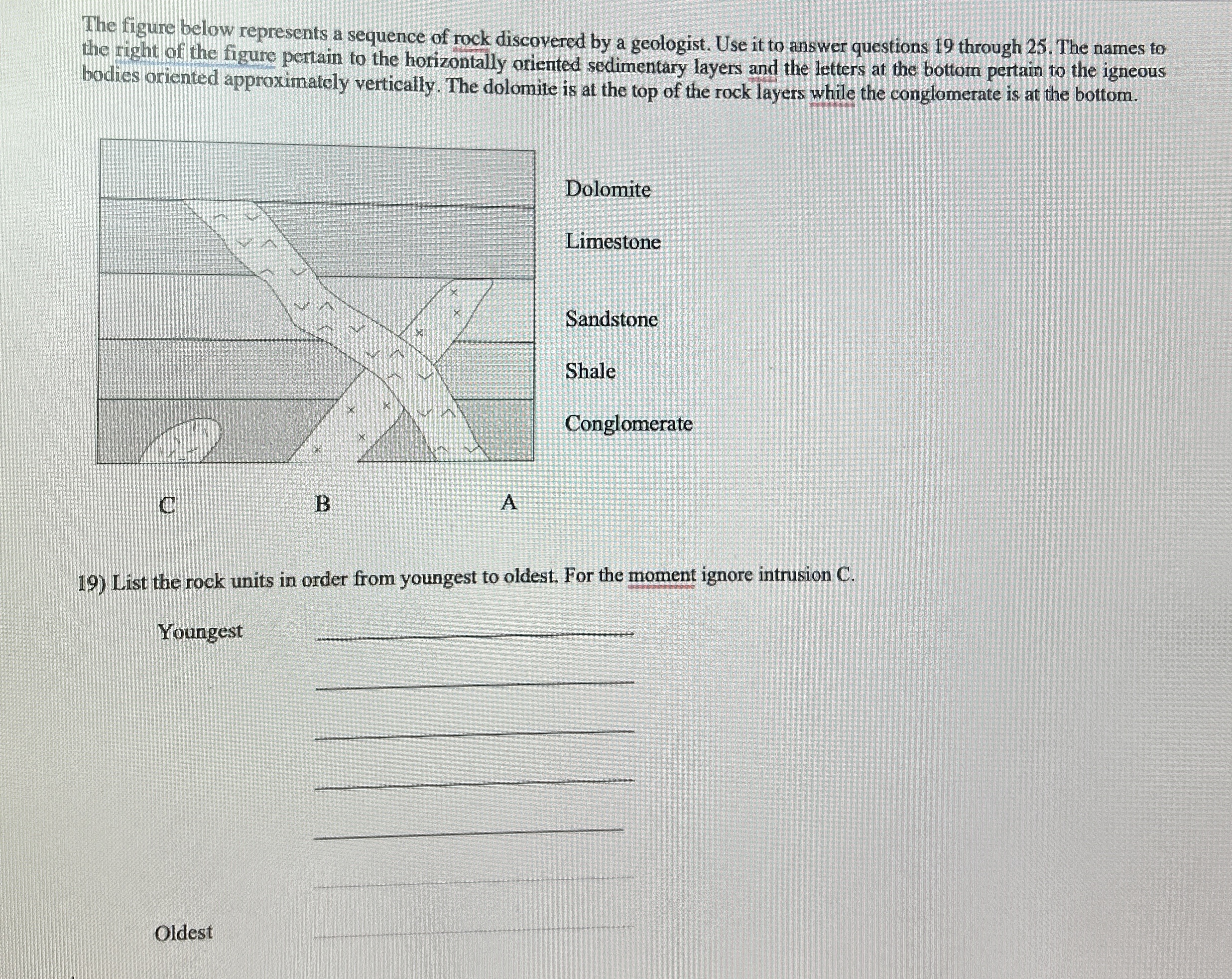 The figure below represents a sequence of rock | Chegg.com