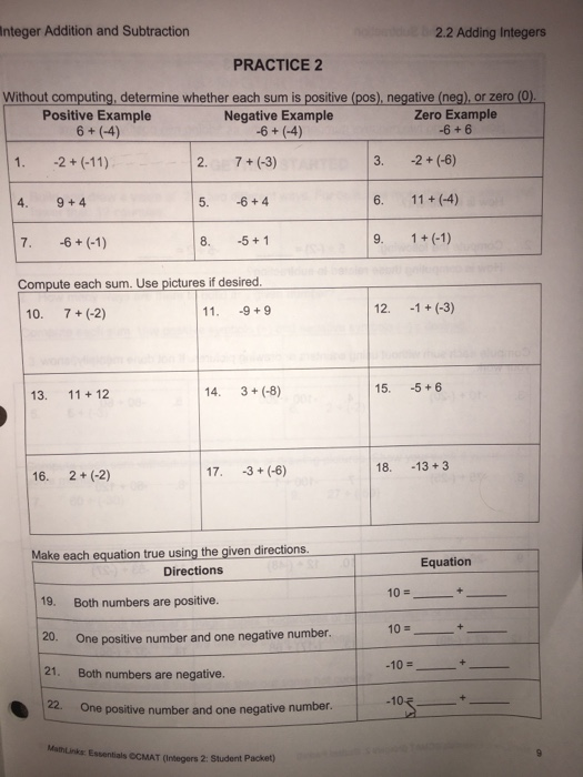 Solved Integer Addition and Subtraction 2.2 Adding Integers | Chegg.com