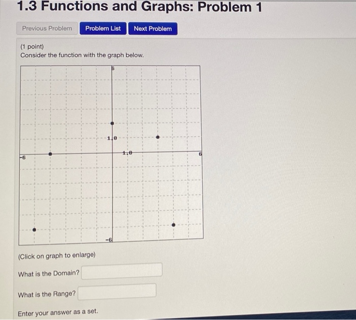 Solved 1.3 Functions and Graphs: Problem 1 Previous Problem | Chegg.com