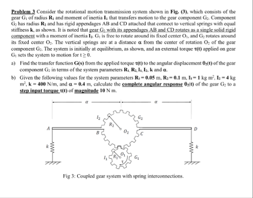 Solved Problem 3 ﻿Consider the rotational motion | Chegg.com