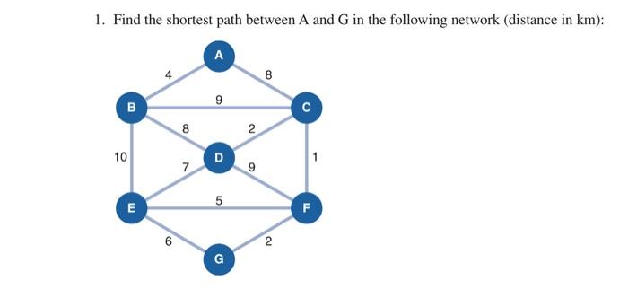Solved 1. Find the shortest path between A and G in the | Chegg.com