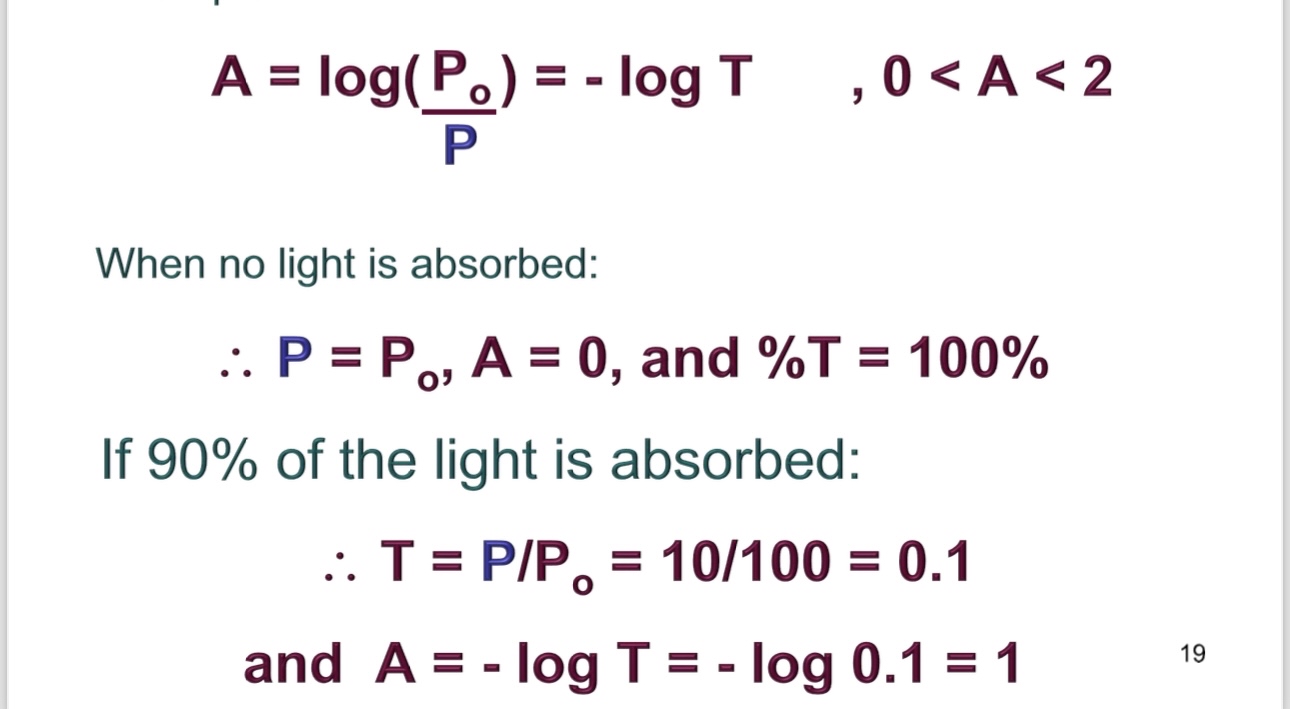 Solved Convert the following absorbance data into percent | Chegg.com