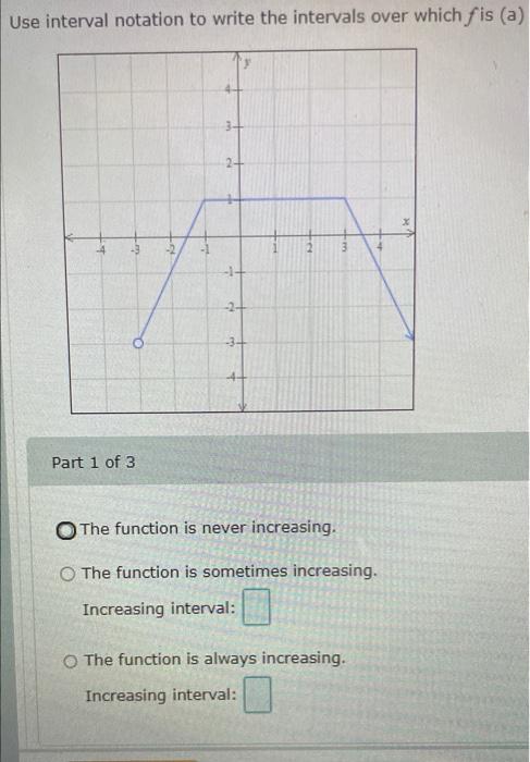 Solved Use interval notation to write intervals over which F | Chegg.com