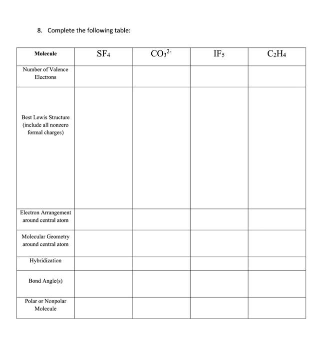 Solved 8. Complete the following table Molecule SF4 CO32 Chegg