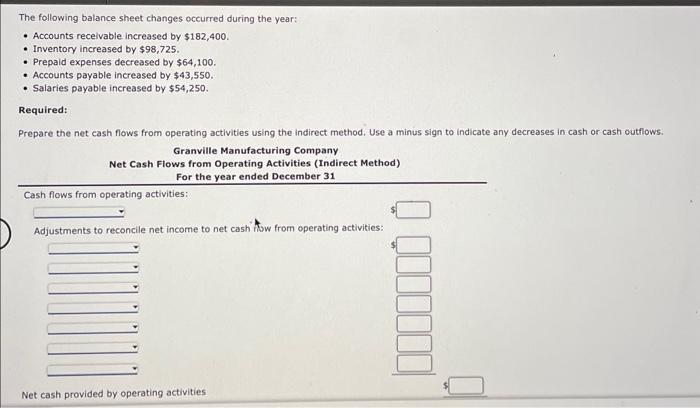 The following balance sheet changes occurred during the year:
- Accounts recelvable increased by \( \$ 182,400 \).
- Inventor