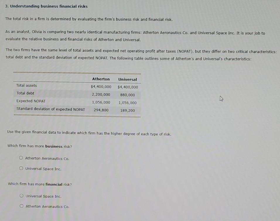 Solved 3. Understanding Business Financial Risks The Total | Chegg.com