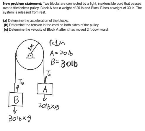 Solved New problem statement: Two blocks are connected by a | Chegg.com